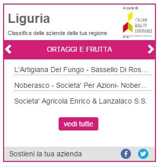 classifica